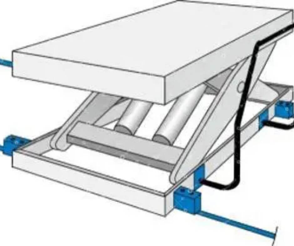 The Most Useful Accessories for Load Platforms and Selection Guide